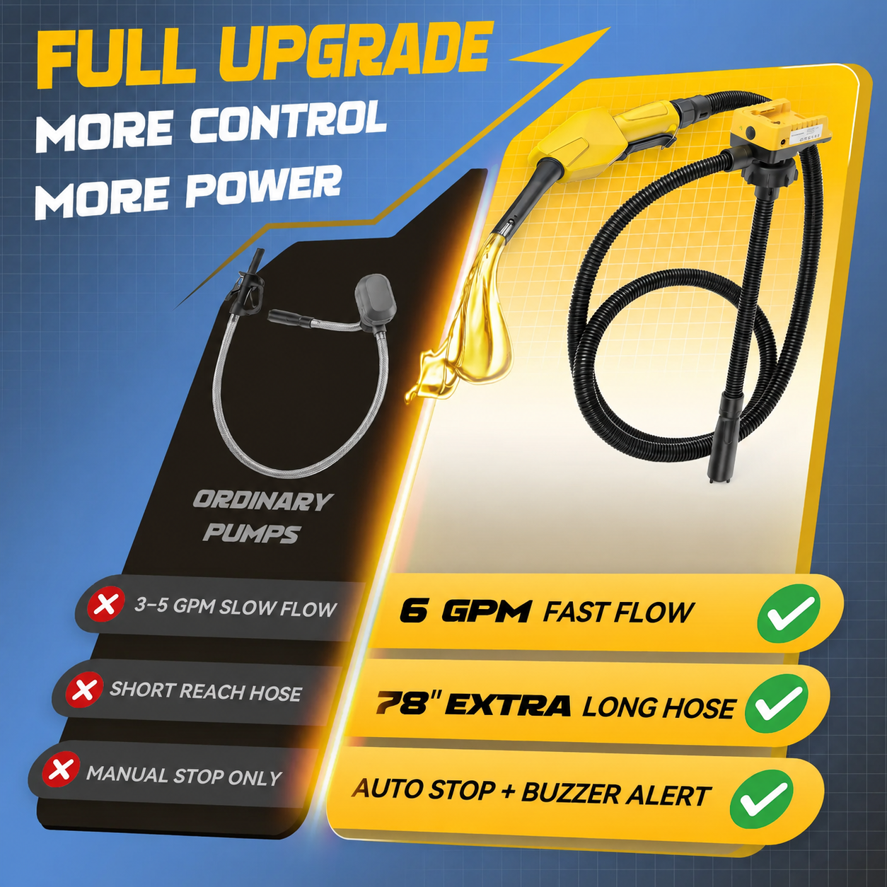 Cordless Fuel Transfer Pump (Copy)